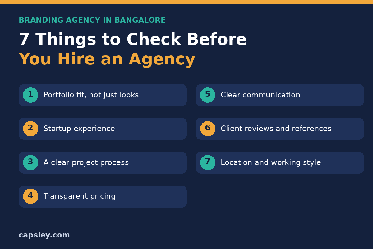 Branding agency in Bangalore checklist: 7 things to check before hiring